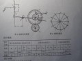 课程设计的机构设计图是什么-课程设计的机构设计图