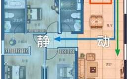  动静分开的户型设计图「动静分离户型什么意思」