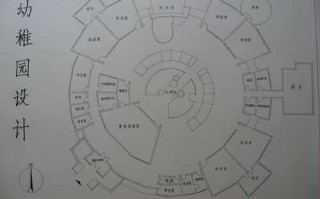  幼儿园完整设计图「幼儿园设计图简图手绘」