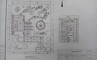 园林工程平面设计图怎么画-园林工程平面设计图