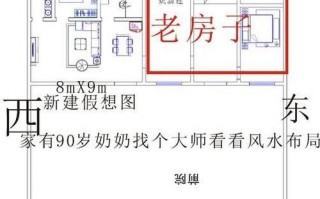 农村建房开北门设计图（农村建房开门风水）