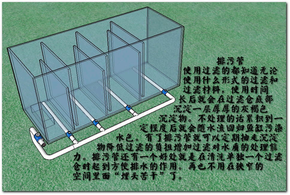 自制上滤鱼缸设计图,自制上置鱼缸过滤器安装图 -第1张图片-室内构图家装