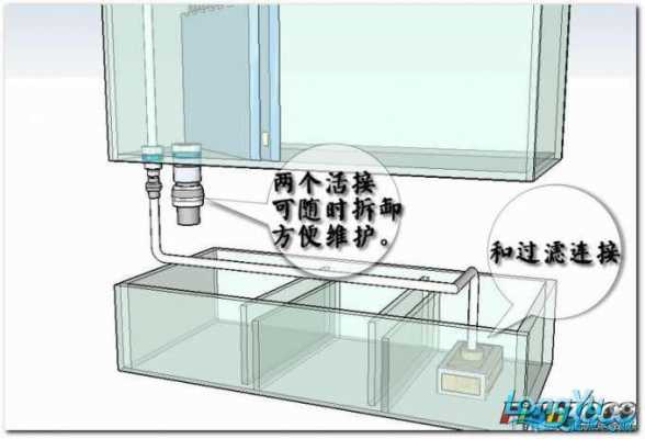 自制上滤鱼缸设计图,自制上置鱼缸过滤器安装图 -第3张图片-室内构图家装