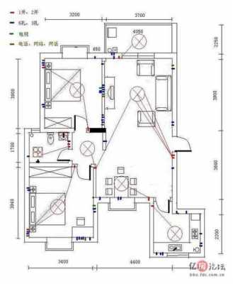 家庭装修电路线路图 家庭装潢电路走势设计图-第3张图片-室内构图家装