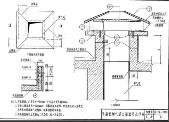  排气管道设计图楼顶「排气道 图集」-第1张图片-室内构图家装