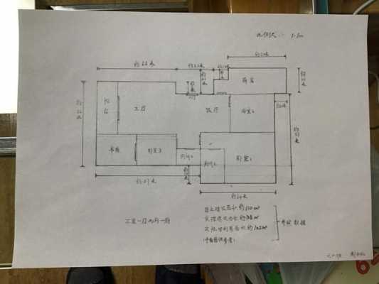 如何手绘房屋设计图,如何手绘房屋设计图纸 -第2张图片-室内构图家装