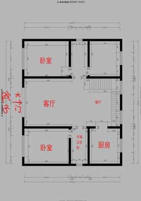 自建房设计图沉重（自建房设计图怎么真不知道合格吗）-第2张图片-室内构图家装