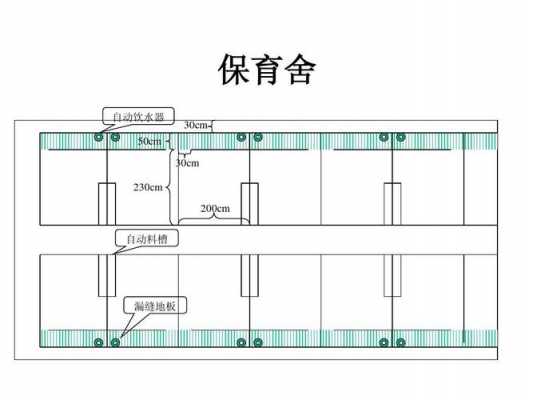 猪厂最新设计图（猪厂最新设计图片大全）-第3张图片-室内构图家装