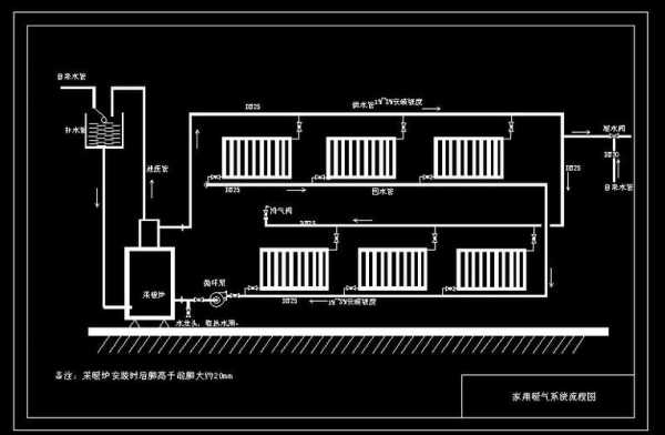 农村房屋取暖设计图-第1张图片-室内构图家装