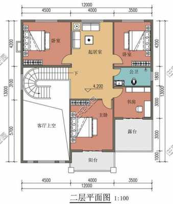 宅基地楼房设计-宅基地楼梯如何设计图-第1张图片-室内构图家装