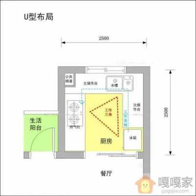 小厨房在12方厅设计图（小厨房户型图）-第2张图片-室内构图家装