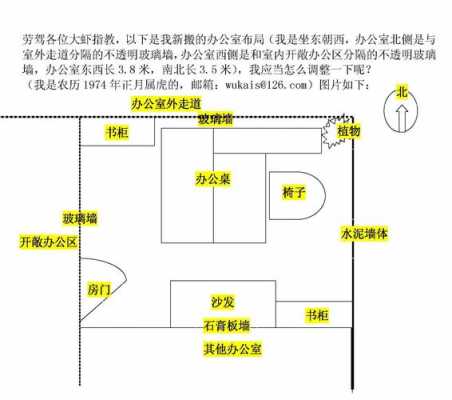 办公室座位后面放什么风水 办公室座位后墙设计图-第3张图片-室内构图家装