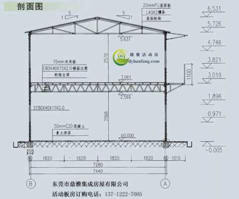 单层活动板房设计图_单层活动板房安装图解-第1张图片-室内构图家装