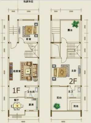  120平联排别墅设计图「120平联排别墅设计图大全」-第3张图片-室内构图家装