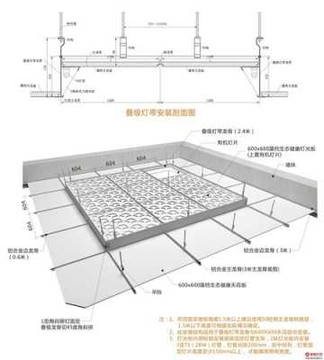 简易吊顶怎么安装-简易吊顶设计图-第1张图片-室内构图家装