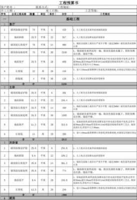 南京家装报价单-第2张图片-室内构图家装