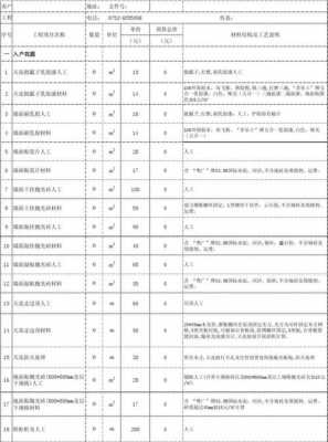 南京家装报价单-第3张图片-室内构图家装