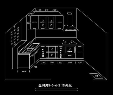 厨房摆设设计图,厨房摆设设计图纸 -第3张图片-室内构图家装