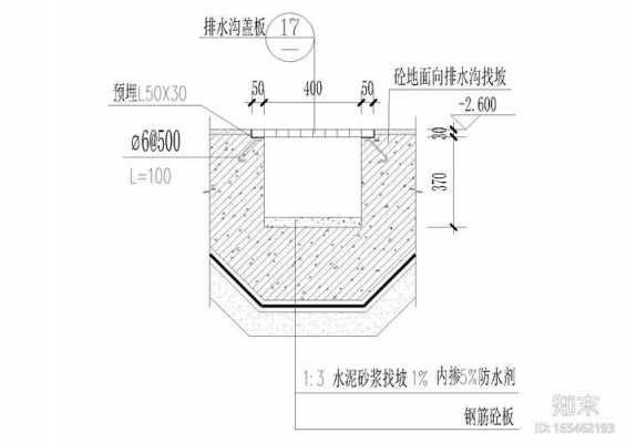 土建排水沟怎么画-第3张图片-室内构图家装