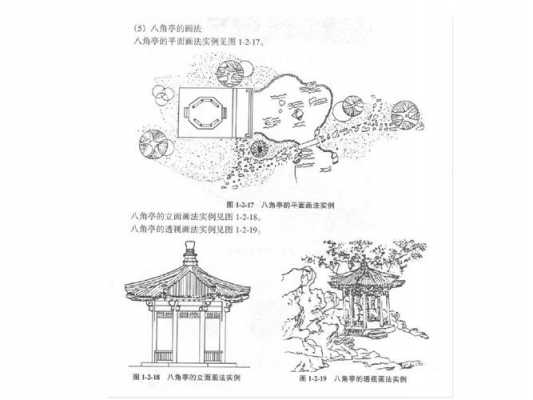 古代中国园林设计手绘图 中国古代园林设计图-第2张图片-室内构图家装