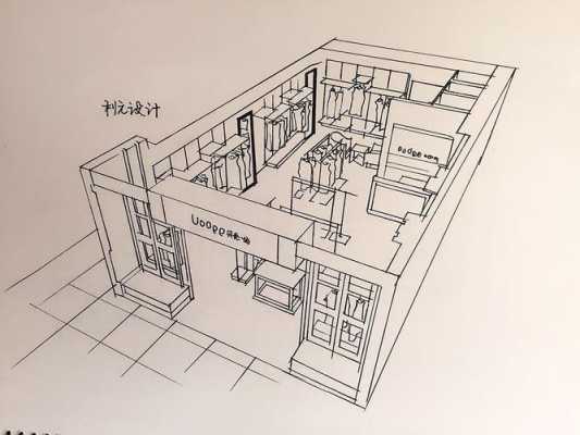 店面设计图手绘-第3张图片-室内构图家装