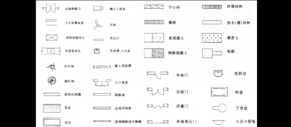 平面设计图怎么标注文字_平面设计图图例怎么标-第1张图片-室内构图家装