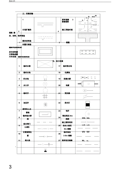 平面设计图怎么标注文字_平面设计图图例怎么标-第2张图片-室内构图家装