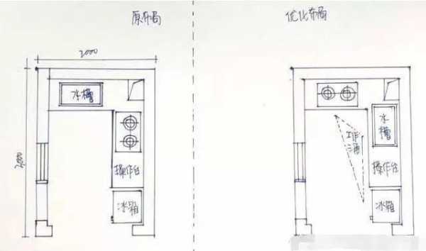 l型橱柜cad设计图-第3张图片-室内构图家装