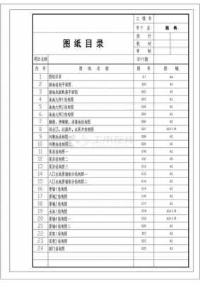 设计图纸套图费用-第3张图片-室内构图家装