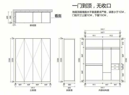 移门衣柜格局设计图纸 移门衣柜格局设计图-第3张图片-室内构图家装