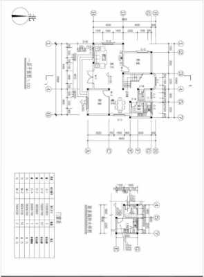 施工图设计图,施工图设计图纸是不是施工图纸 -第1张图片-室内构图家装