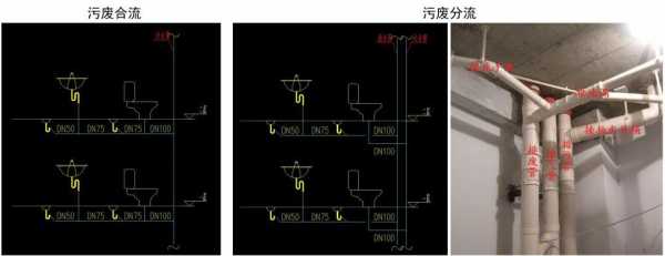 宾馆下水cad设计图,宾馆下水道怎么设计 -第3张图片-室内构图家装