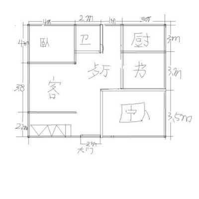 房子局部改造麻烦吗-房子局部设计图-第1张图片-室内构图家装