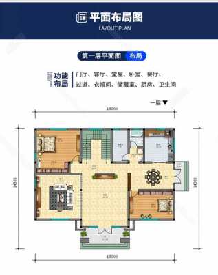 农村别墅设计图160_农村别墅设计图纸多少钱-第2张图片-室内构图家装