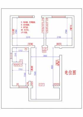 家庭线路施工设计图,家庭线路图怎么画 -第1张图片-室内构图家装