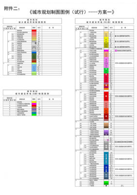 规划设计图图例_规划图怎么设计-第1张图片-室内构图家装