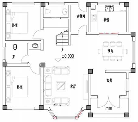  如何看建房设计图「如何看建房设计图纸图片」-第1张图片-室内构图家装