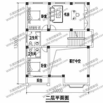 农村排房设计图13x10（农村排房装修效果图）-第1张图片-室内构图家装