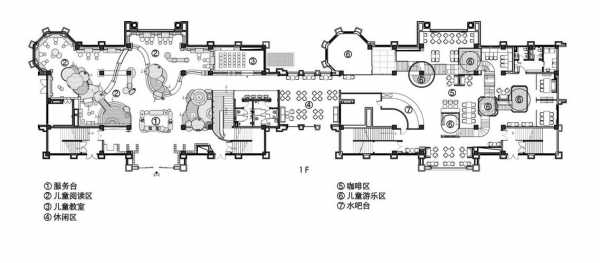 儿童活动中心的设计图纸 儿童活动中心的设计图-第2张图片-室内构图家装