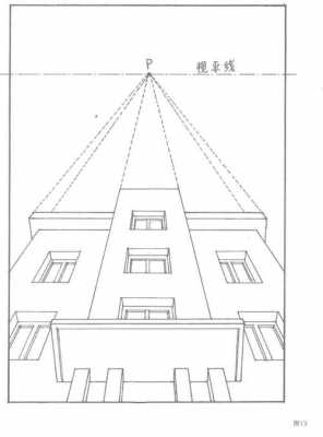 建筑透视图效果图-建筑通透设计图-第2张图片-室内构图家装