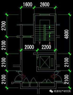  电梯房公用楼梯设计图「电梯楼公摊一般是多少」-第2张图片-室内构图家装