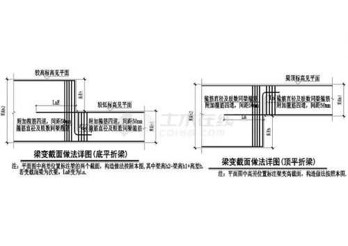  梁变门厅设计图「梁变截面做法详图16g」-第1张图片-室内构图家装