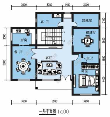  最新款的房屋设计图「最新房屋设计图片欣赏」-第1张图片-室内构图家装