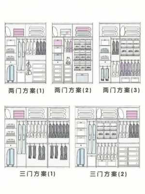 设计图衣柜图片效果图-设计图衣柜图片-第2张图片-室内构图家装