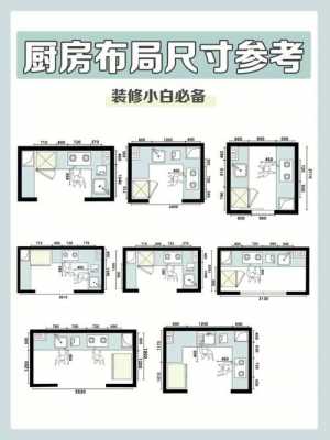 厨房设计设计图纸-厨房设计设计图-第1张图片-室内构图家装