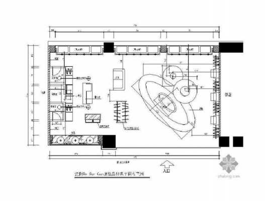 店内卖场布局可分为下列 形式-第1张图片-室内构图家装