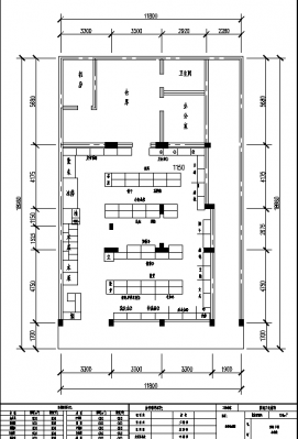 店内卖场布局可分为下列 形式-第3张图片-室内构图家装