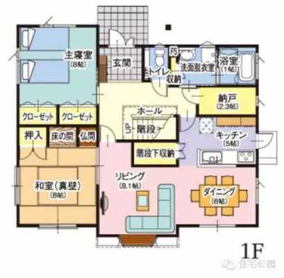 日本农村住宅设计图,日本农村住宅设计图纸大全 -第2张图片-室内构图家装