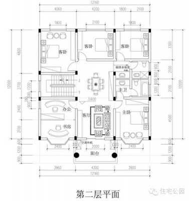 14米12米房子设计图,14米长12米宽是多少平方 -第1张图片-室内构图家装