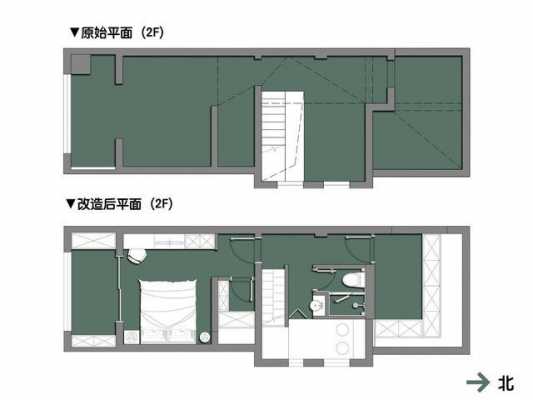 闭合空间名词解释 闭合空间的设计图-第2张图片-室内构图家装